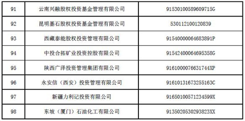 居然之家創始人汪林朋旗下股權投資平臺注銷，引發行業關注
